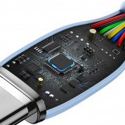 Baseus Jelly USB-C to USB-C Cable 100W - кабел с бързо зареждане за устройства с USB-C порт (120 см) (светлосин) 6