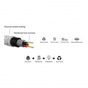 Local Electronics Le Cord USB Lightning MFi Cable - здрав кабел с въжена оплекта за Apple устройства с Lightning порт (200 см) (черен) 2