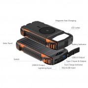 4smarts Solar Power Bank Rugged TitanPack Ultimag 20000mAh (black-orange) 10