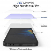 Whitestone Premium Gen Film Protective Film Set - комплект защитни покрития за вътрешния и външен дисплей на Samsung Galaxy Z Flip 4 (прозрачен) 3