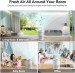 TeckNet Air Purifier for Home Bedroom - въздухопречиствател за стайни помещения (бял) 6