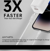 4smarts Wall Charger VoltPlug Duos Mini PD 20W (white) 7