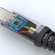 4smarts PremiumCord USB-C to USB-C Cable 100W - USB-C към USB-C кабел за устройства с USB-C порт (150 см) (черен) 11
