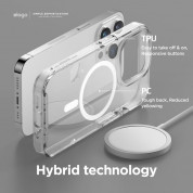 Elago Hybrid MagSafe Case - хибриден удароустойчив кейс с MagSafe за iPhone 14 Pro (прозрачен) 5