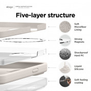 Elago Soft Silicone MagSafe Case for iPhone 14 Pro (black) 1