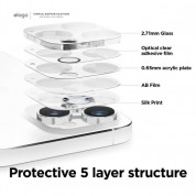 Elago Tempered Glass Lens Protector - предпазно стъклено защитно покритие за камерата на iPhone 14 Pro, iPhone 14 Pro Max (прозрачен) 2