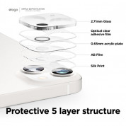 Elago Tempered Glass Lens Protector - предпазно стъклено защитно покритие за камерата на iPhone 14, iPhone 14 Max (прозрачен) 2
