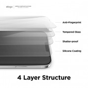 Elago Tempered Glass - калено стъклено защитно покритие за дисплея на iPhone 13 Pro Max (прозрачен) 1