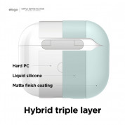 Elago AirPods 3 Liquid Hybrid Case - твърд силиконов кейс за Apple AirPods 3 (тъмносин) 1