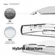 Elago Hybrid Case - хибриден удароустойчив кейс с за Samsung Galaxy S22 (прозрачен) 4