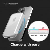 Elago MagSafe Battery Hybrid Case - хибриден предпазен кейс за Apple MagSafe Battery (прозрачен) 2
