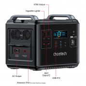 Choetech BS006 Super Mini 2000W Charging Dock - мощна външна зарядна станция (черен) 6