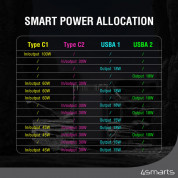 4smarts Power Bank Lucid Ultra 40000 mAh 100W - външна батерия с 2xUSB-A, 2xUSB-C и технология за бързо зареждане (черен) 10