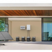 EcoFlow Smart Home Panel Combo (Smart Home Panel + 13 Relay Modules) - смарт панел с 13 реле модула за захранване на домашна ел. мрежа от EcoFlow DELTA ProPower Station (бял) 5