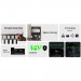 EcoFlow Power Kit Power Hub - иновативен хъб за захранване на малки домове или каравани (черен) 3
