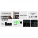 EcoFlow Independence Kit Power Hub With AC/DC Smart Panel And Console - комплект от конзола, разпределителен панел и иновативен хъб за захранване на малки домове или каравани (черен) 6