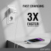 4smarts GaN 2C Wall Charger Dual USB-C 36W - захранване за ел. мрежа с 2xUSB-C PD изходи с технология за бързо зареждане (бял)  5