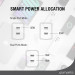 4smarts GaN 2C Wall Charger Dual USB-C 36W - захранване за ел. мрежа с 2xUSB-C PD изходи с технология за бързо зареждане (бял)  6