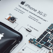 Xreart iPhone Teardown Frame - рамка с разглобен Apple iPhone 3GS 4