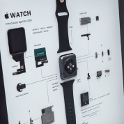 Xreart iPhone Teardown Frame Apple Watch 1 generation  5