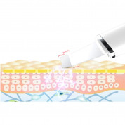 Anlan Ultrasonic Skin Scrubber With Charging Station - ултразвуков уред за почистване на лице (бял) 7