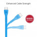 Promate PowerBeam-C USB-A to USB-C Cable 2А - кабел с гумирана оплетка за устройства с USB-C порт (120 см) (син)  6