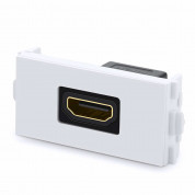 Ugreen Panel with HDMI Connector Straight - HDMI панел за Ugreen розетка (бял) 2