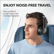 Anker Soundcore Life Q20i Hybrid Active Noise Cancelling Headphones - безжични слушалки с активна изолация на околния шум (черен)  6