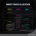 4smarts Power Bank Lucid Air 26800 mAh 65W - външна батерия с 1xUSB-A, 2xUSB-C и технология за бързо зареждане (черен) 12