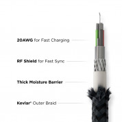 Nomad Kevlar USB-C to Lightning Cable v2 - здрав кевларен кабел за устройства с Lightning порт (150 см) (черен) 3