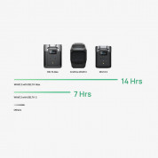EcoFlow Wave 2 Portable Air Conditioner With Heater - преносим портативен климатик (черен) (refurbished) 11