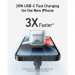 Anker 512 Charger Nano Pro 20W USB-C - захранване за ел. мрежа с USB-C порт и технология за бързо зареждане (бял)  2