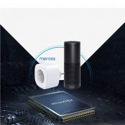Meross Smart Wi-Fi Plug (HomeKit) (white) 5