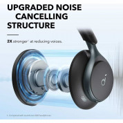 Anker Soundcore Space One Adaptive Active Noise Cancelling Headphones - безжични слушалки с активна изолация на околния шум (черен)  4