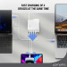 4Smarts GaN Charger Flex Pro 200W - захранване за ел. мрежа за лаптопи, смартфони и таблети с 4xUSB-C изходи с технология за бързо зареждане (бял) 2