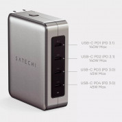 Satechi 145W USB-C PD GaN Travel Charger - захранване за ел. мрежа с технология за бързо зареждане и 4xUSB-C PD изхода (сив) 4