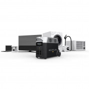 EcoFlow DELTA Pro Portable Power Station 3600Wh With PowerStream Microinverter 800W Bundle (black) 17