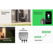 EcoFlow DELTA Pro Portable Power Station 3600Wh With PowerStream Microinverter 800W Bundle (black) 10
