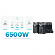 EcoFlow DELTA Pro Portable Power Station 3600Wh With PowerStream Microinverter 800W Bundle (black) 18