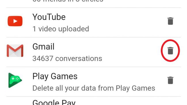 Как да изтриете Gmail